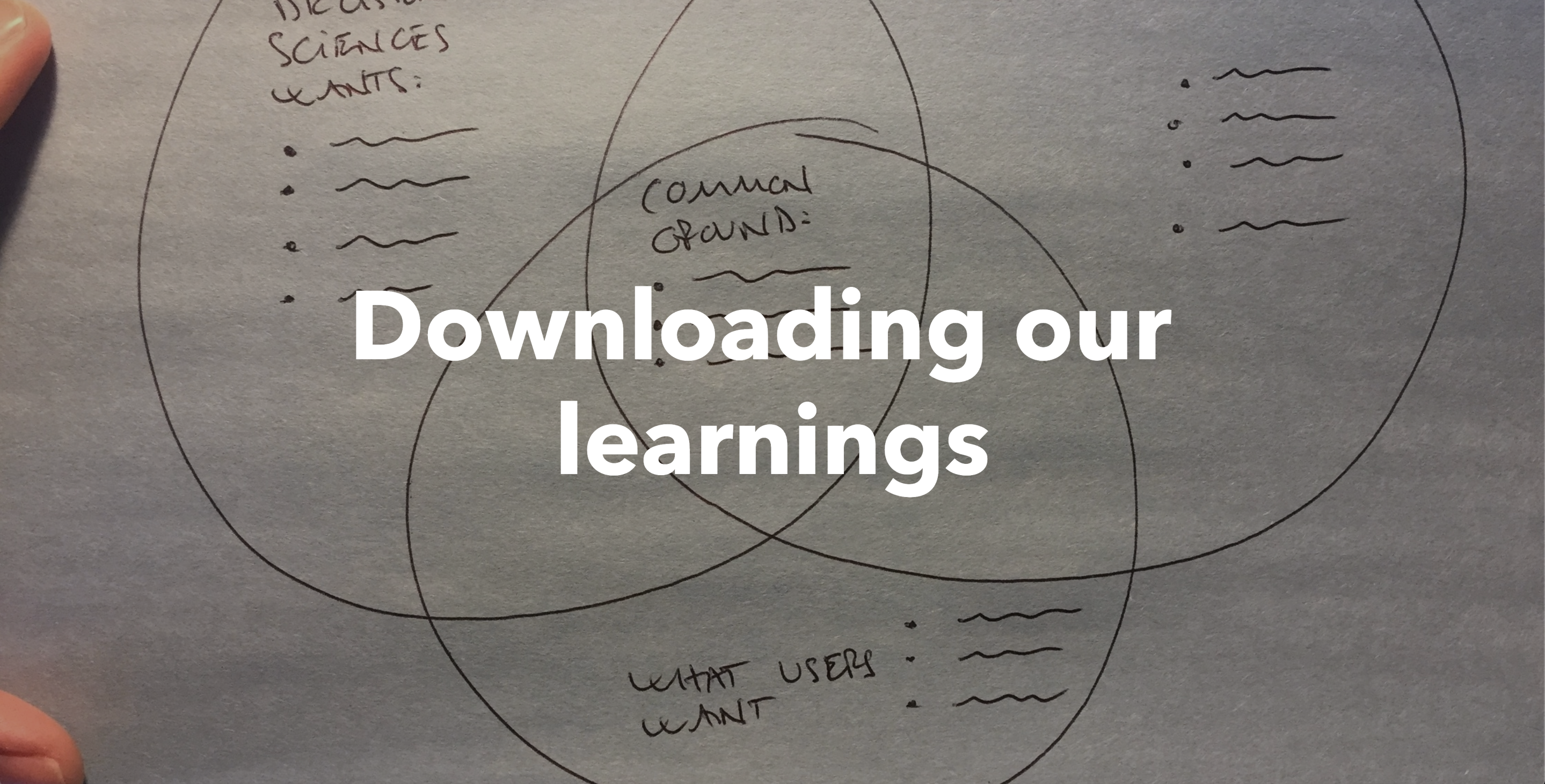 downloading our learnings cover page