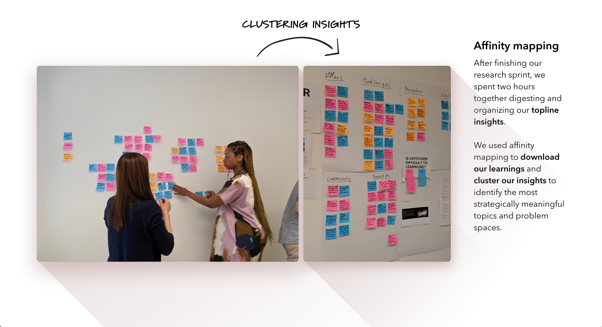 using affinity mapping to cluster insights and generate insight by establishing correlations