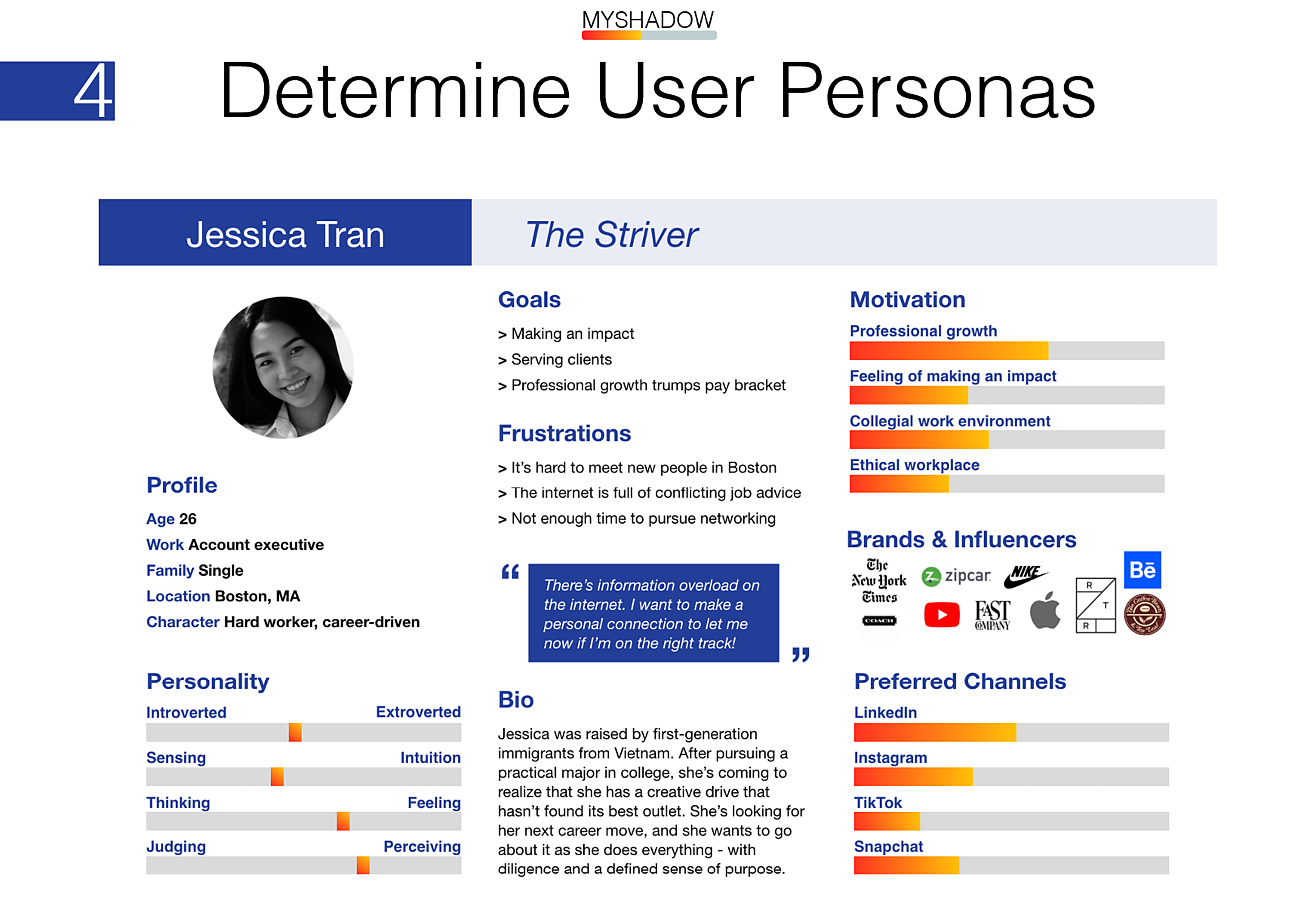 defining user needs by building user personas and use cases for our web app