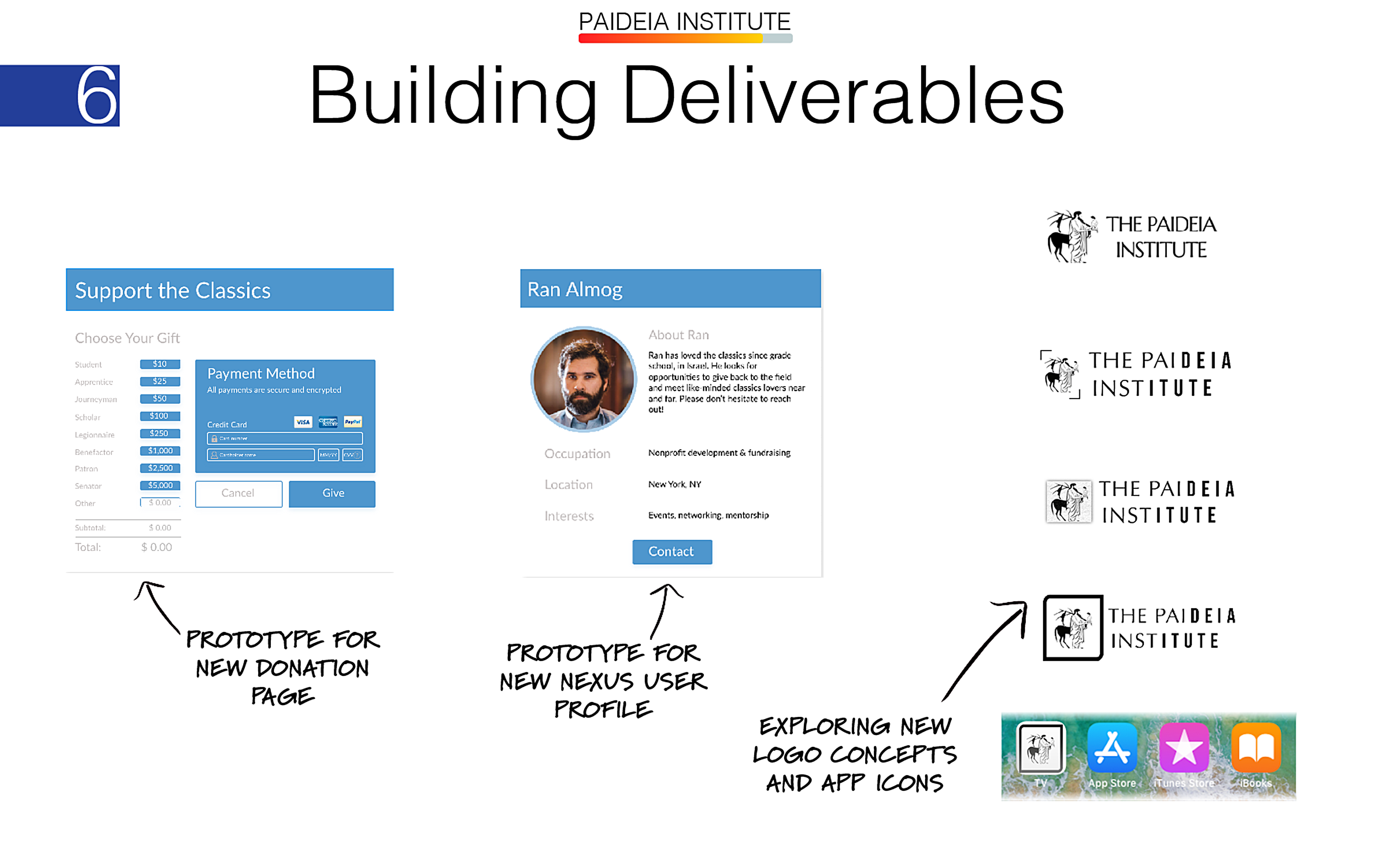 building product deliverables including mobile app icons, user bio popup pages, and a donations page