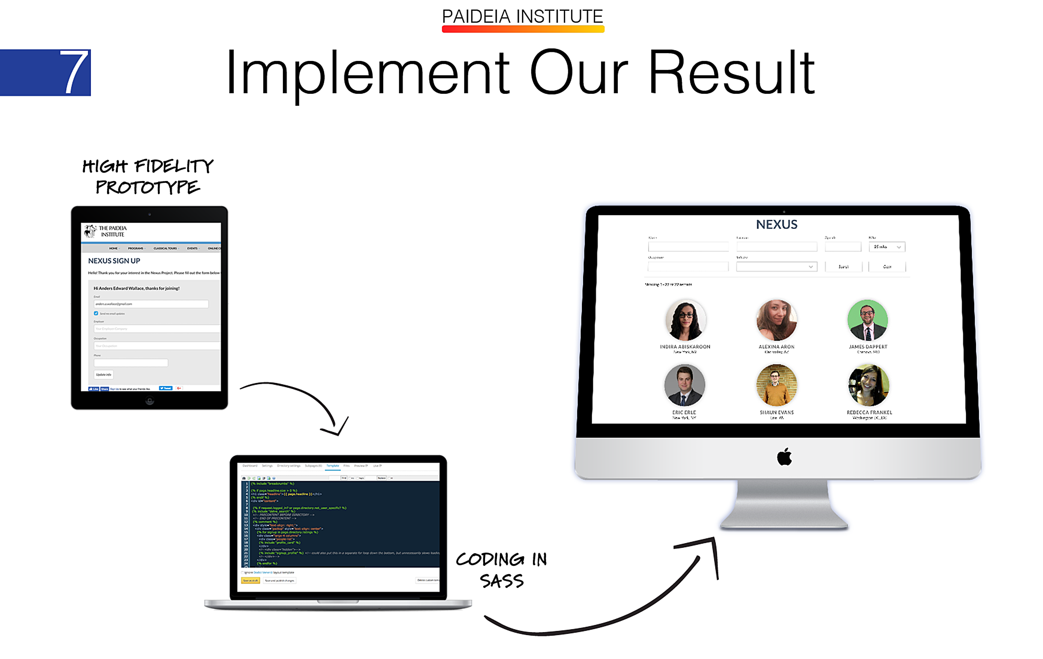 finally we implemented our result, and I coded some of the deliverables myself using HTML and SASS before we handed off our design specifications to the development team in India