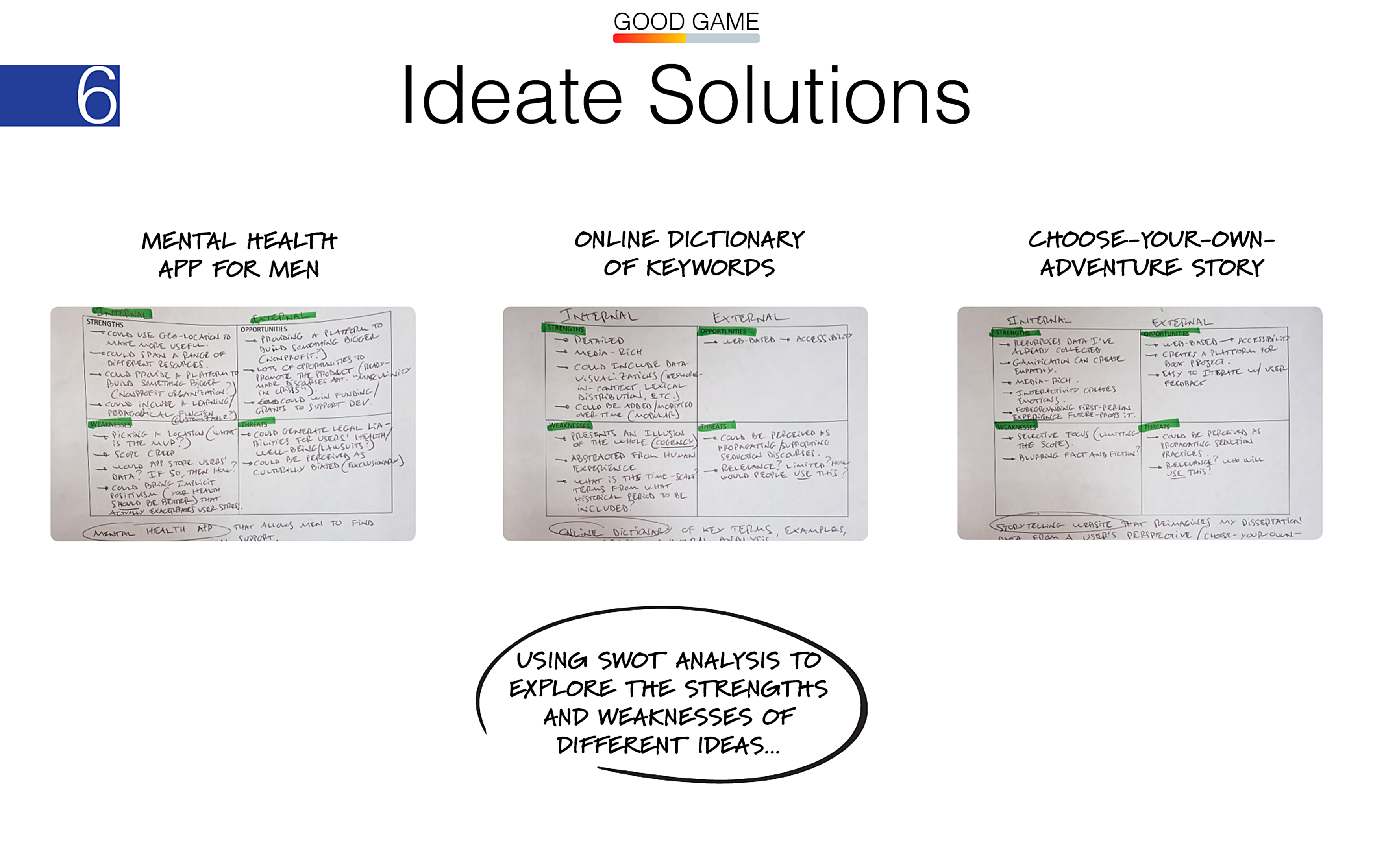 ideating solutions to our challenge, including ideas for an online dictionary, an app for mental health wellness, and a choose your own adventure storytelling game