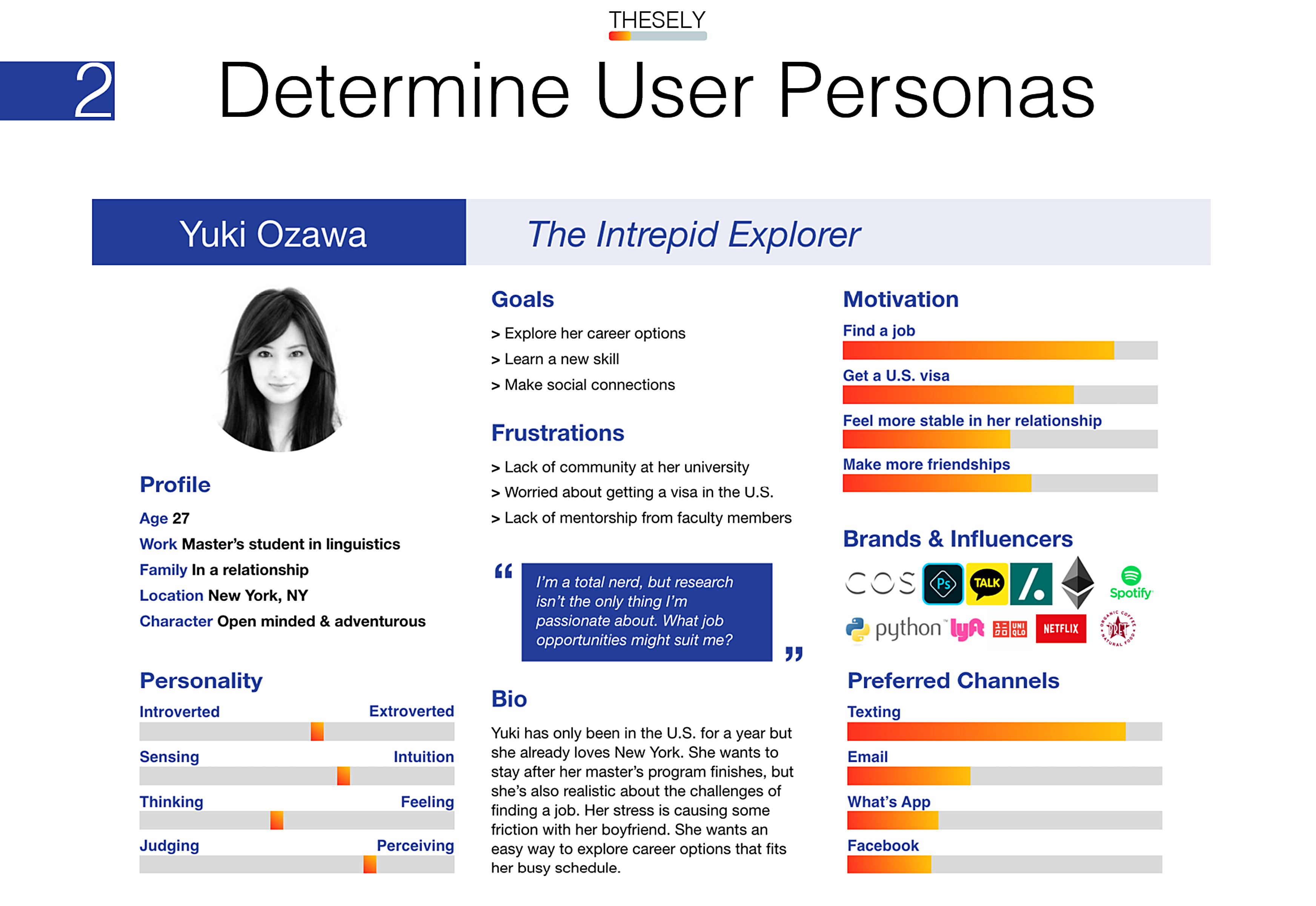 defining our user needs by creating user personas to help drive human centered design decisions