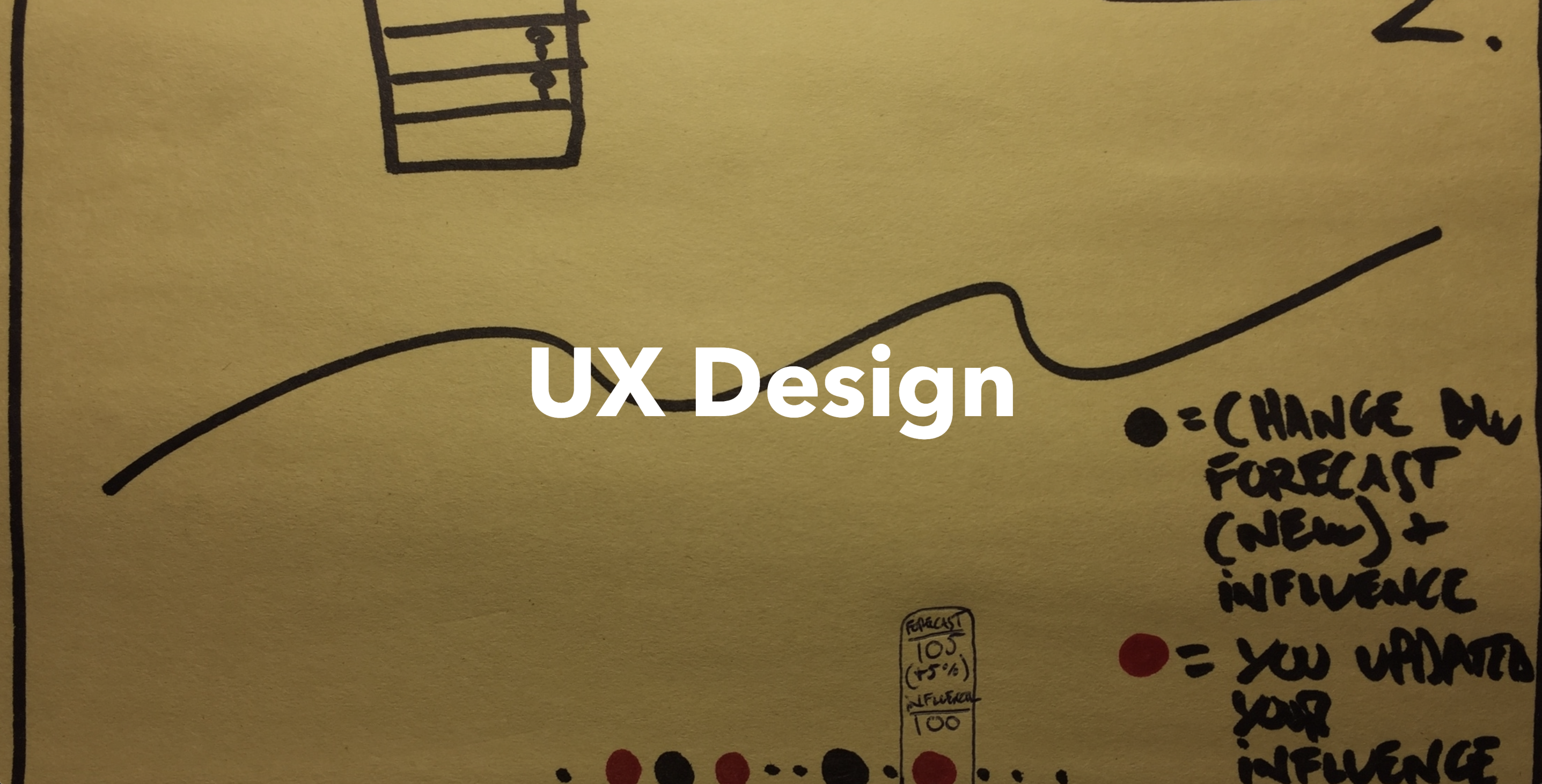 ux design cover page