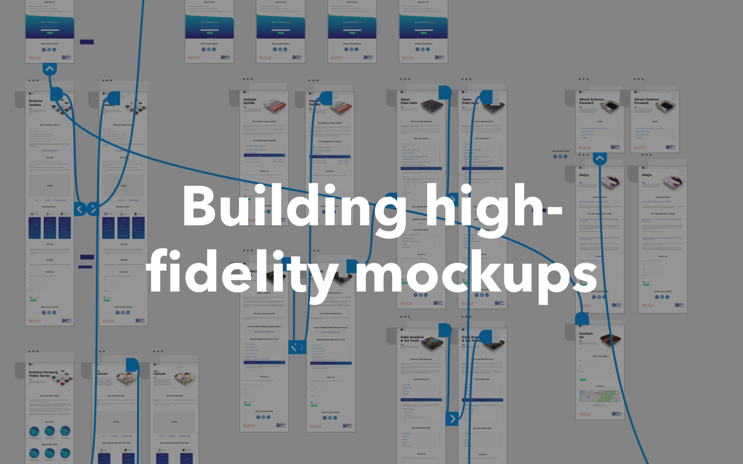 building high fidelity mockups cover page